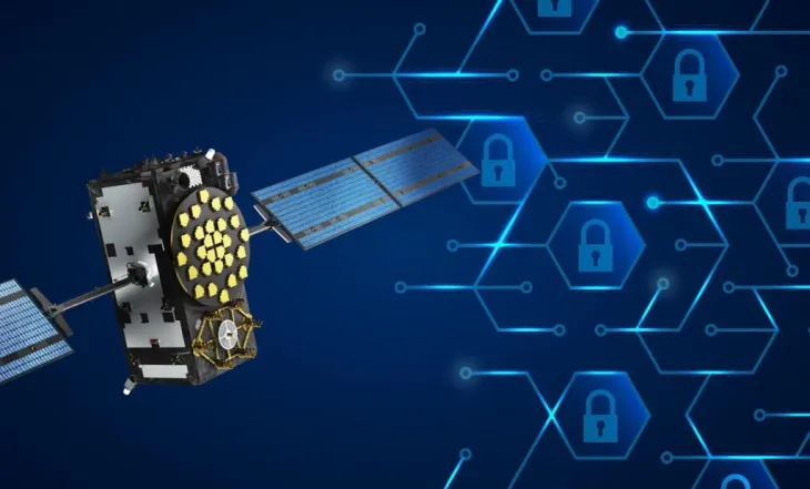 Galileo Public Regulated Service