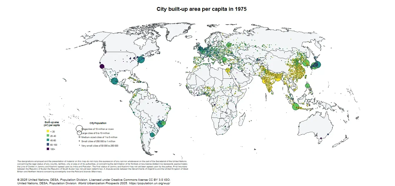 City built-up area per capita in 1975